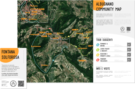Informative Panels - Albugnano Community Map / Smoties